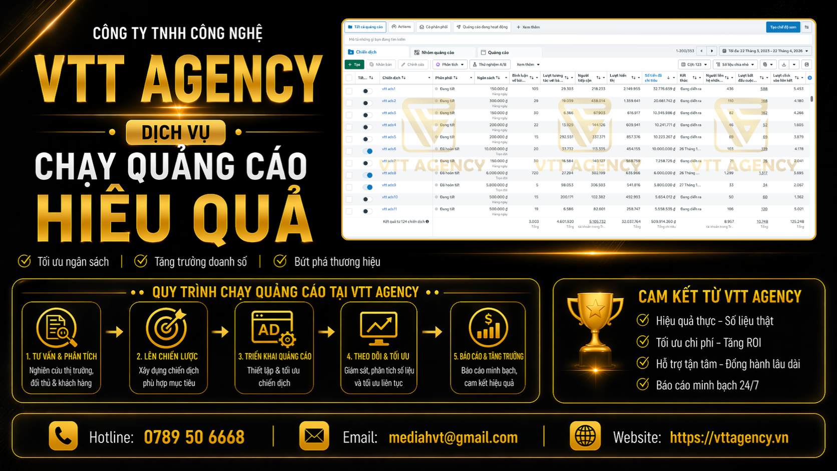 Banner dịch vụ Facebook Ads VTT AGENCY